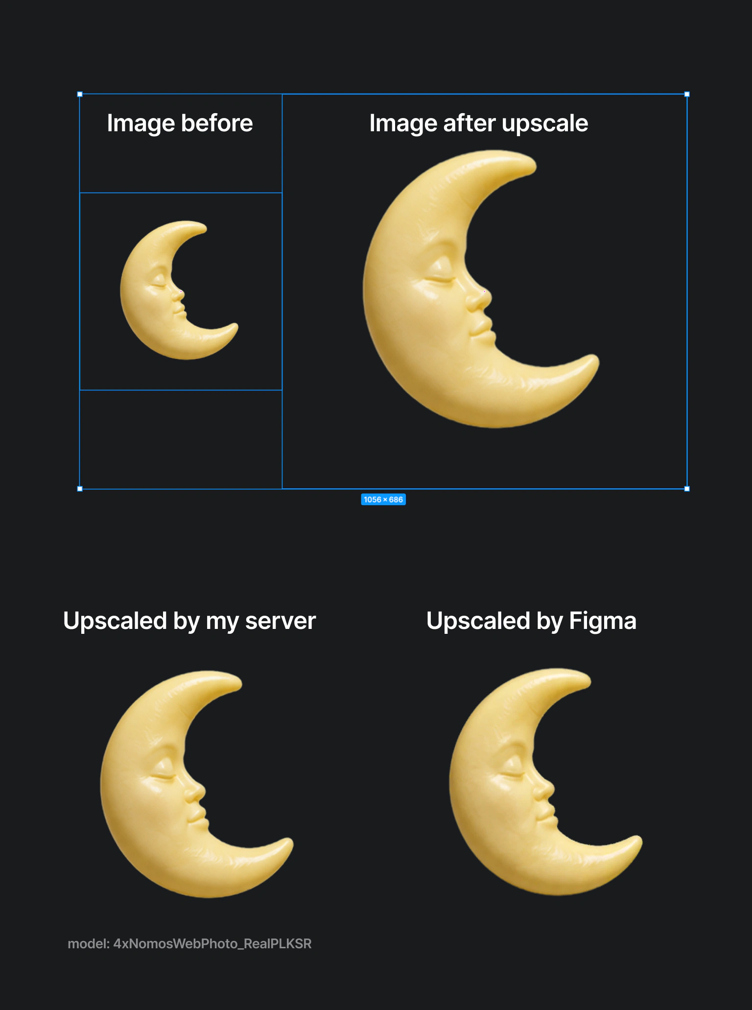 Technical Stack of the FreeBSD Cloud