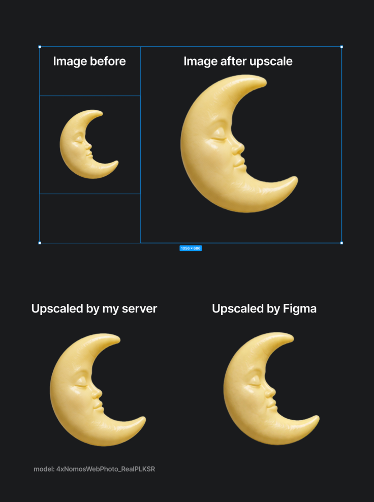 Technical Stack of the FreeBSD Cloud