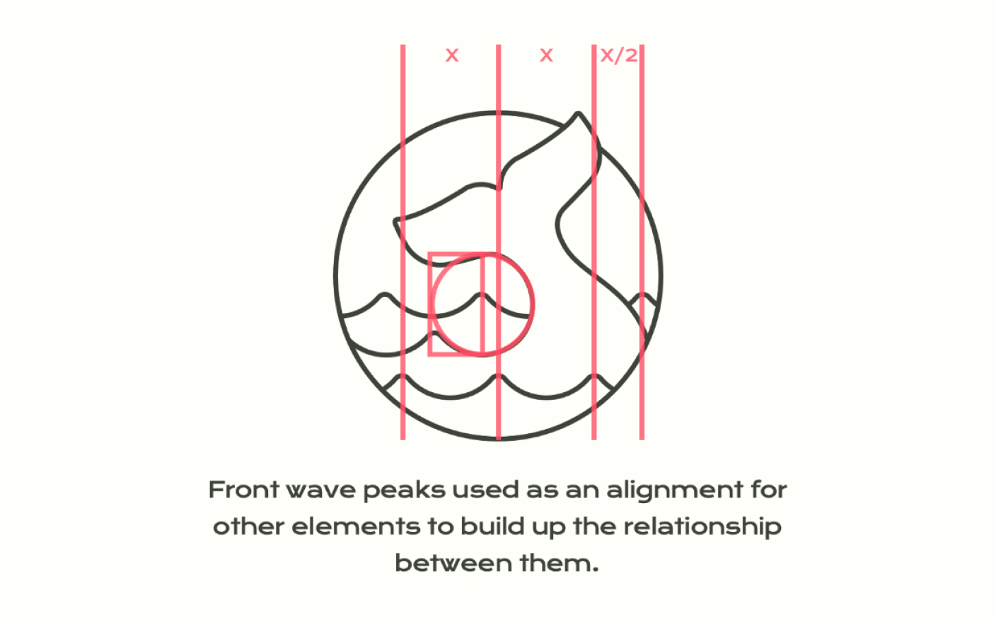 Proportions of the tail