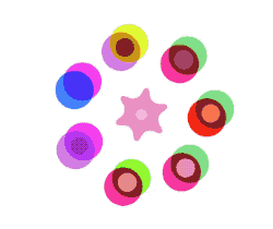 Animated circles around center with blend mode