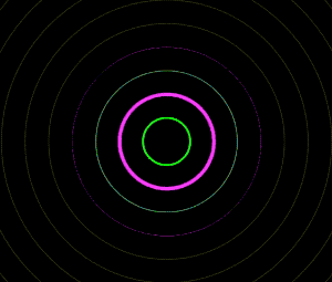 Animated circles