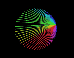 Colored lines goes around