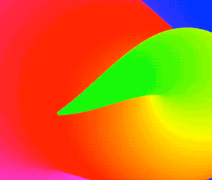 Rainbow drawing sin wave