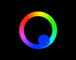 Circle inside circle boundaries