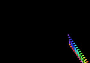 Lightsaber