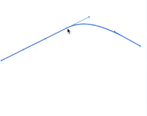 Path handles control