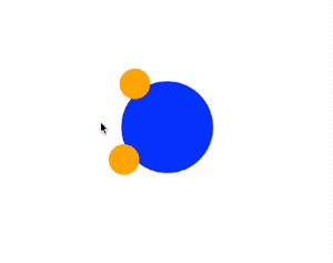 Rotate around circle