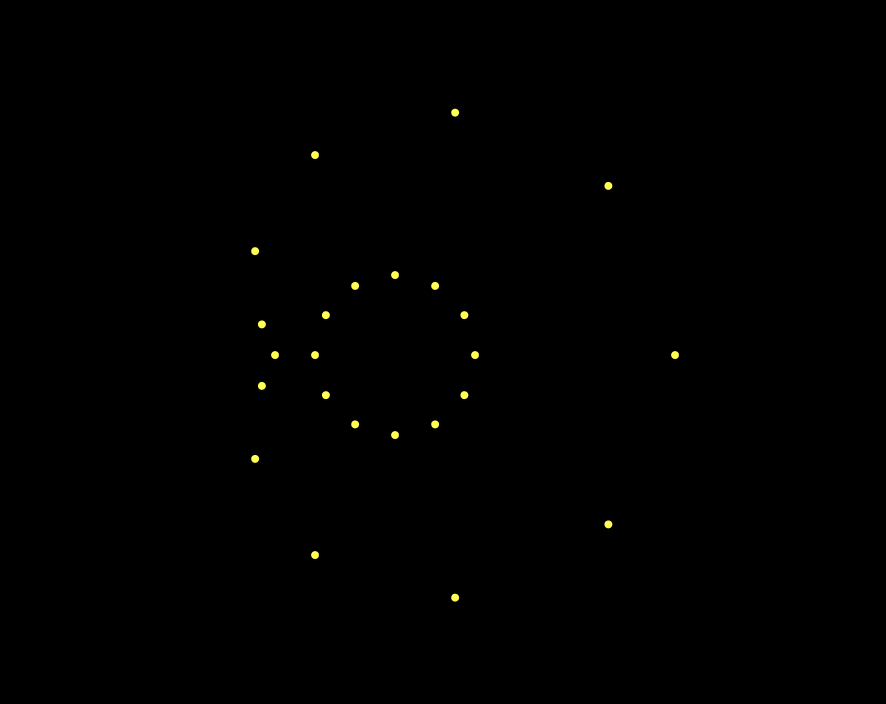 Circles pattern