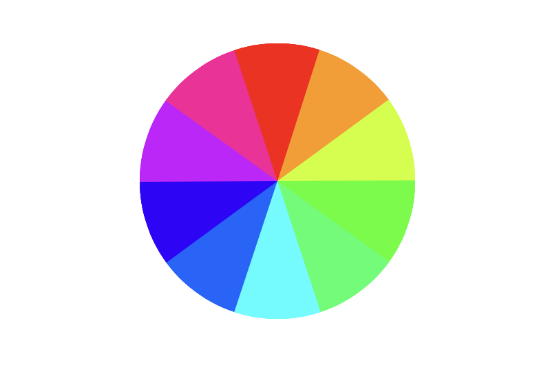 Colored pie chart