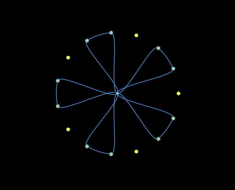 Flower pattern
